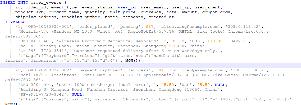 A long INSERT statement with its column list and VALUES list shown side by side, hard to match by eye